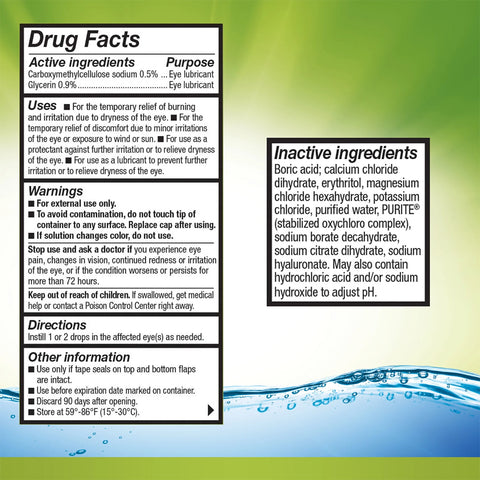 Introducing Refresh Relieva Eye Drops (10mL) by Abbvie, featuring HydroCell Technology. The label includes ingredients, directions, warnings, and storage tips. Designed to soothe dry eyes, the backdrop displays a blue-green gradient with a splash of water at the bottom.