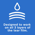 A blue background features a white water droplet icon above three curved lines. Below, the text reads: Alcon Systane Balance 2-Pack Lubricant Eye Drops, MGD, Tear Evaporation Protection (2 Bottles), designed for multi-layered tear film relief.