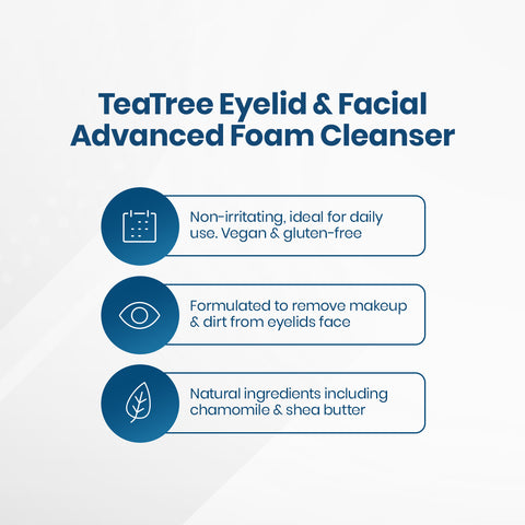 The PRN Advanced Formula 2% Tea Tree Eyelid Foam & Facial Cleanser, ideal for sensitive skin, highlights its gentle and hydrating formula. Vegan and gluten-free, it uses natural chamomile and shea butter extracts to effectively remove makeup and dirt, making it perfect for daily use.
