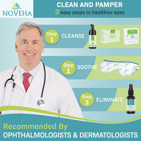 A smiling doctor stands beside Noveha products, with text stating, Clean and Pamper: 3 Easy Steps to Healthier Eyes. Step 1: Eye Care Cleanse with Noveha Tea Tree Oil Foaming Cleanser for Eyelids, Step 2: Soothe, Step 3: Eliminate. Recommended by eye and skin experts.
