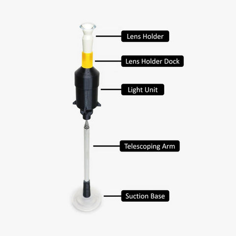 The Augmented Vision Labs S5 Inserter, a hands-free tool for scleral and hybrid lens insertion, is displayed on a white background with five vertical components: lens holder, dock, light unit, telescoping arm, and suction base. Free video training is included.