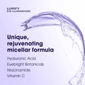 A swirl of clear liquid touts Unique, rejuvenating micellar formula, ideal for sensitive eyes. Ingredients: Hyaluronic Acid, Eyebright Botanicals, Niacinamide, and Vitamin C. A light purple gradient highlights its gentle appeal as LUMIFY Eye Illuminations Cleansing Water by Bausch + Lomb (160mL).