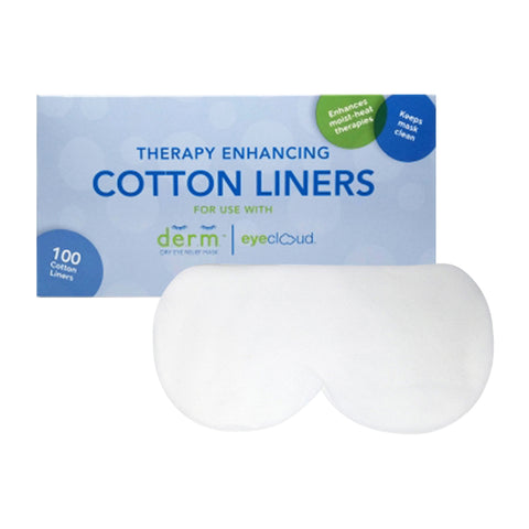 The box labeled Replacement Cotton Liners for D.E.R.M. & EyeCloud – 100 Count by PRN shows a white cotton liner. It states, For Use with D.E.R.M.™ and EyeCloud® eye masks, highlighting benefits like moisture retention and cleanliness (mask not included).