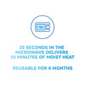 A line drawing shows Optase - Moist Heat Dry Eye Mask above text: Microwave for 25 seconds for 10 minutes of moist heat therapy. Ideal for dry eye relief. Reusable up to 6 months.