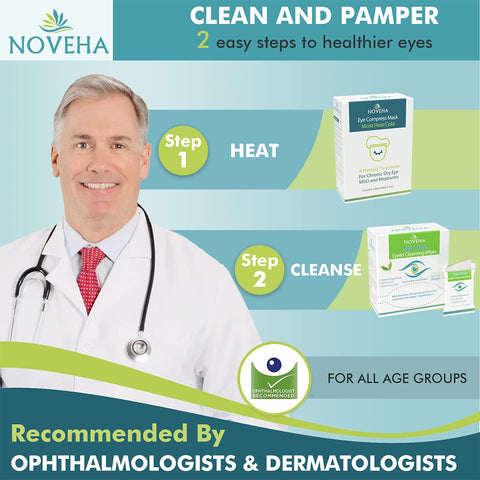 A smiling doctor stands beside a Noveha infographic illustrating the steps: 1) Heat using moist heating technology, 2) Cleanse. Featuring product images of the Noveha Dry Eye Mask with Washable Cover, it proudly states Recommended by Ophthalmologists & Dermatologists for all age groups.