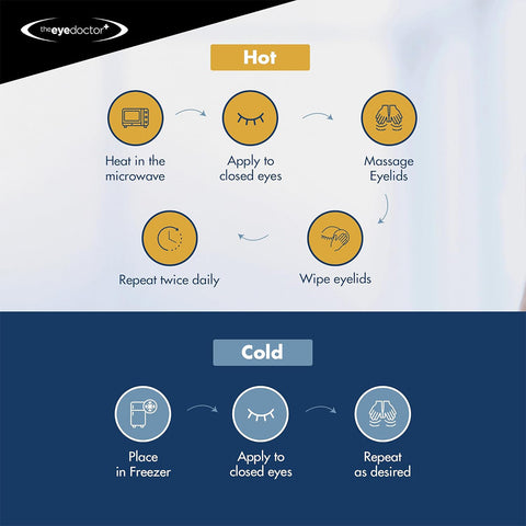 The Eye Doctor Essential Eye Compress helps alleviate Dry Eye Disease or MGD with these steps: For heat, microwave and apply to closed eyes, massage gently, and clean lids twice daily. For cold, freeze to relieve blepharitis symptoms and apply as needed.