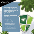 The image showcases a shield emblem with the text Sterileyes Antibacterial Protection, emphasizing up to 99.9% bacterial reduction. It highlights stain protection and freshness, ideal for Blepharitis management. Green virus-like shapes enhance The Eye Doctor Essential Eye Compress’s antibacterial theme.