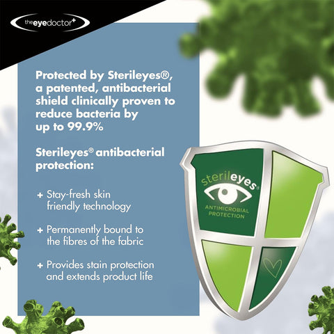 The image showcases a shield emblem with the text Sterileyes Antibacterial Protection, emphasizing up to 99.9% bacterial reduction. It highlights stain protection and freshness, ideal for Blepharitis management. Green virus-like shapes enhance The Eye Doctor Essential Eye Compress’s antibacterial theme.