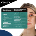 A woman uses The Eye Doctor Stye Relief Compress, pressing it gently against her eye. Beside her, a list shows conditions treated: styes, chalazions, cysts, redness, inflammation, grittiness, and irritation. Benefits include moist heat treatment for symptom relief and reduction.