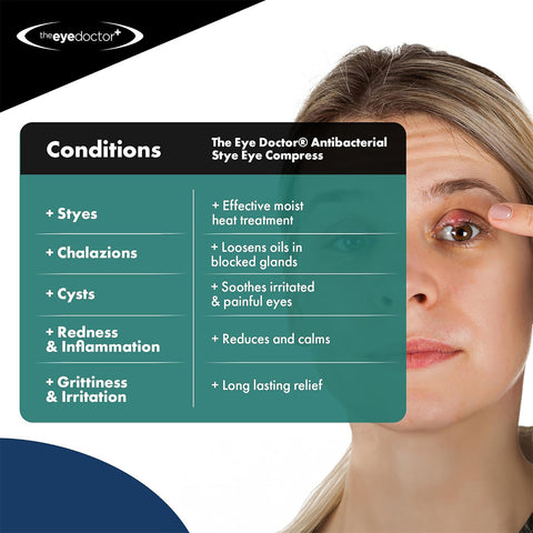 A woman uses The Eye Doctor Stye Relief Compress, pressing it gently against her eye. Beside her, a list shows conditions treated: styes, chalazions, cysts, redness, inflammation, grittiness, and irritation. Benefits include moist heat treatment for symptom relief and reduction.