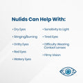 An image text lists conditions: dryness, stinging, grittiness, redness, watering eyes, light sensitivity, fatigue, contact lens difficulty, filmy vision. Title: NuLids All Natural At-home Dry Eye Treatment 180 Can Help With: with an eye icon—a promising dry eyes remedy by NuSight Medical.