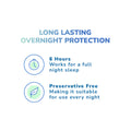 The graphic features a blue-green gradient with the headline Long Lasting Overnight Protection. Icons and text below state: 6 Hours: Works for a full night sleep with a clock icon, and Preservative Free: Suitable for nightly ocular lubrication with a leaf icon. Product: Optase Hylo Night Ointment (5g Tube).