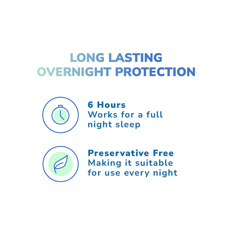 The graphic features a blue-green gradient with the headline Long Lasting Overnight Protection. Icons and text below state: 6 Hours: Works for a full night sleep with a clock icon, and Preservative Free: Suitable for nightly ocular lubrication with a leaf icon. Product: Optase Hylo Night Ointment (5g Tube).