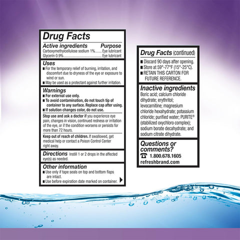 Two drug facts panels on a light background feature Refresh Optive® Gel Drops – Lubricant Eye Gel with HydroCell™ technology by Abbvie. The left panel lists ingredients, uses, and warnings for dry eye relief. The right panel continues with instructions, storage info, and company contact details. Water with bubbles is at the bottom.