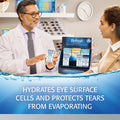 A bespectacled pharmacist presents a box of Refresh Optive Advanced Eye Drops (10 mL Bottle) by Abbvie to a woman. The backdrop showcases various Refresh products, with text highlighting their Triple-Action Relief and HydroCell Technology that hydrate eye surface cells and protect against tear evaporation.