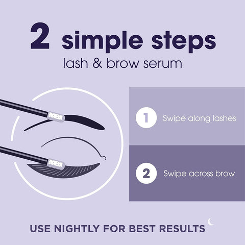 Guide to using Bausch + Lombs LUMIFY Lash & Brow Serum: Step 1 - Apply along lashes for fullness. Step 2 - Sweep across brows. Instructions state: Use nightly for science-backed results, with a crescent moon icon indicating recommended nighttime use.