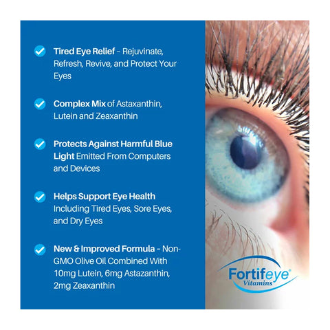 Close-up of a blue eye with benefits for Fortifeye Focus Eye Supplement - Triple Carotenoid (3x Bottles of 30) on the left, highlighting relief from eye fatigue, enhanced blue light protection, and enriched carotenoids.