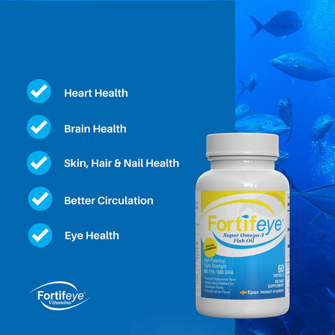 Image of a Fortifeye Super Omega-3 Fish Oil Omegas bottle on a blue background with fish. This supplement supports heart, brain, skin, hair, nail health, circulation, and eye care. Fortifeye logo at the bottom.