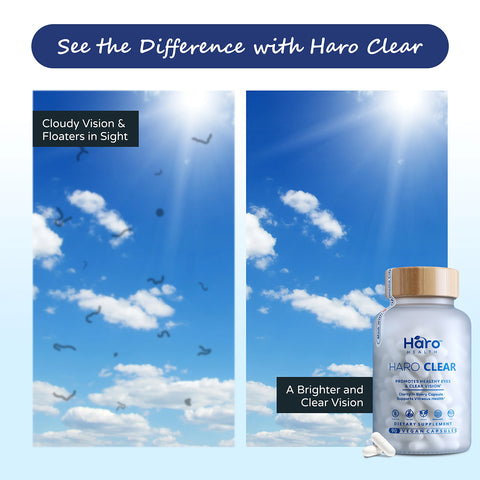 A split image shows a cloudy sky with floaters on the left and a clear sky on the right. Text above says See the Visual Clarity with Haro Clear. A Haro Health supplement bottle, rich in AREDS 2 nutrients for eye health, sits at the bottom right.