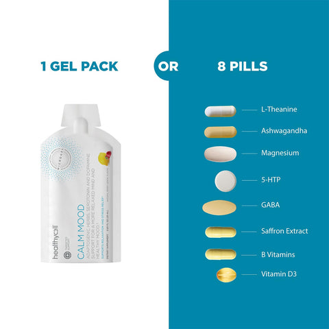 The image shows a HealthyCell Calm Mood for Relaxation and Stress Support gel pack alongside eight supplement pills containing magnesium, L-theanine, and ashwagandha.