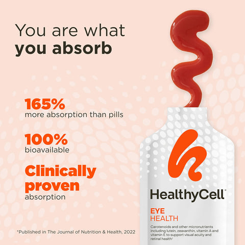 Advertisement guide: Highlight HealthyCell Eye Healths benefits - You are what you absorb, with 165% more absorption than pills. Its 100% bioavailable and clinically proven for absorption, bolstering eye health with powerful antioxidants. Use packaging visuals showing an open pouch with red contents.