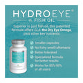 Promotional image for ScienceBased Healths HydroEye 2-Pack Eye Formula Softgels, highlighting benefits over fish oil: smaller capsules, odor-free, and better tolerated. Enhances tear production; effective for 85-90% of users.