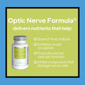 Image of a product bottle labeled Optic Nerve Formula, Nutrition Support for Optic Nerve Health (120ct) by ScienceBased Health, highlighting benefits of powerful antioxidants quenching free radicals, enhancing ocular circulation and normal vascular function, inhibiting nerve cell damage. Blue/green background.