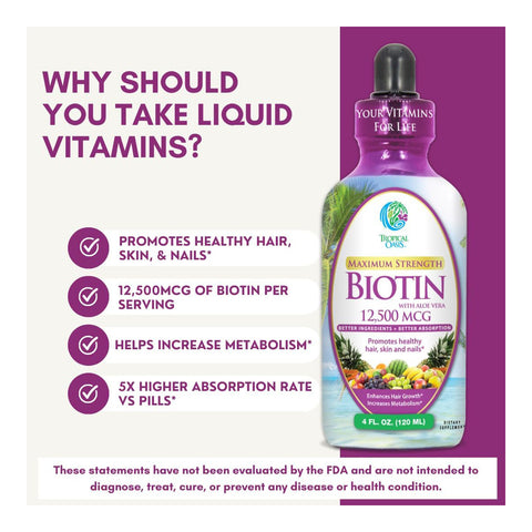 Image of a Tropical Oasis Biotin Liquid Supplement for Hair, Nail, and Skin (32oz) bottle. Text highlights benefits: promotes healthy hair, skin, nails; 12,500 mcg biotin/serving; boosts metabolism; 5x higher absorption than pills. Contains organic aloe vera. FDA disclaimer included.