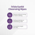 The product image for Theas iVIZIA Eyelid Cleansing Wipes highlights features for sensitive eye care like No Rinse, Gentle Eye Makeup Remover, Lasting Protection & Moisturizing Relief, and Convenient Single-Use Vials with related icons, showcasing its preservative-free micellar formula.
