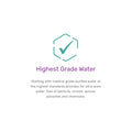 A hexagon with a check mark icon is above Highest Grade Water text. Below, it describes Contamacs Nutrifill 3-Pack Bundle, stating it as preservative-free saline for scleral lenses—medical grade, ultra-pure, and free from bacteria, viruses, spores, parasites, and chemicals.