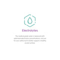 A teal water droplet icon in a hexagonal outline sits above the purple word Electrolytes. Below, it describes Nutrifill by Contamac, a medical-grade, preservative-free saline with optimized electrolytes for healthy ocular surfaces—ideal for scleral, hybrid, and gas permeable lenses.