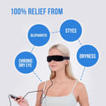 A woman uses the Wizard Research USB Heated Eye Mask linked to a handheld device. Text states 100% Relief From alongside circles for Blepharitis, Styes, Chronic Dry Eye, and Dryness. A light blue backdrop highlights heat therapy benefits for eye care from Wizard Research.