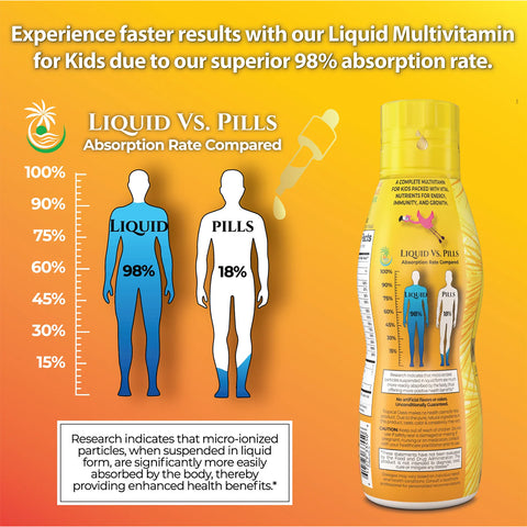 Tropical Oasis Kids Liquid Multivitamin (16oz.)