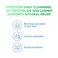 Infographic with text: Optase Tea Tree Oil Eye Lid Cleansing Gel (50mL) provides effective daily eyelid and lash cleansing for natural relief. Icons highlight issues like burning eyes, crusty lashes, and irritation. The preservative-free formula ensures better eyelid hygiene.
