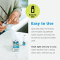 Using the ZEISS Fog Defender System Anti-Fog Spray for Glasses and a microfiber cloth, clean eyeglasses easily. Spray both sides for anti-fogging. Its light and portable.