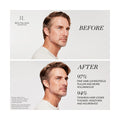 Side-by-side images show a bearded man facing left. Top: BEFORE. Bottom: AFTER, with text: 97% fine hair looks fuller. The RevitaLash Thickening Conditioner Scalp Therapy Formula claims, 94% thinning hair appears thicker and nourished. RevitaLash logo included.