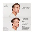 Side-by-side images show a mans thin hair before using the RevitaLash Volumizing Hair Collection Bundle and thicker, fuller hair after. Text highlights 97% improvement in volume and 94% in thickness with the Thickening Shampoo, Conditioner, and Foam by RevitaLash.