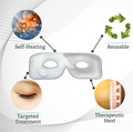 An image showcases the TearRestore Premium Kits eye mask for sensitive eyes, surrounded by four icons representing self-heating, reusability, targeted treatment, and therapeutic heat, using symbols like an eye, a thermometer, and recycling arrows for sustainable comfort.